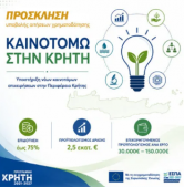 καινοτομω στην Κρητη